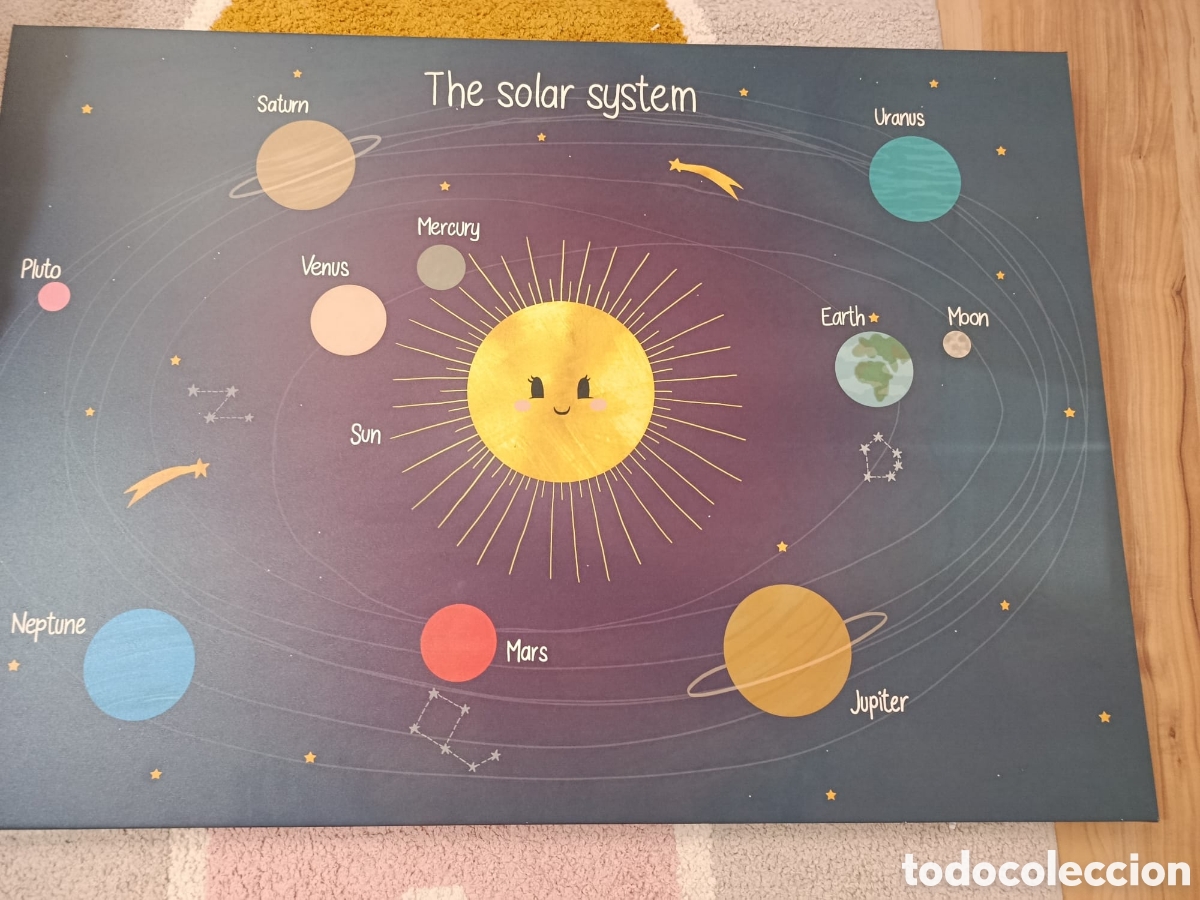 Segunda mano: Cuadro sistema solar planetas infantil Ikea - Foto 2