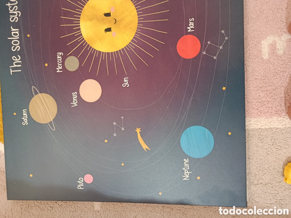 Segunda mano: Cuadro sistema solar planetas infantil Ikea - Foto 4