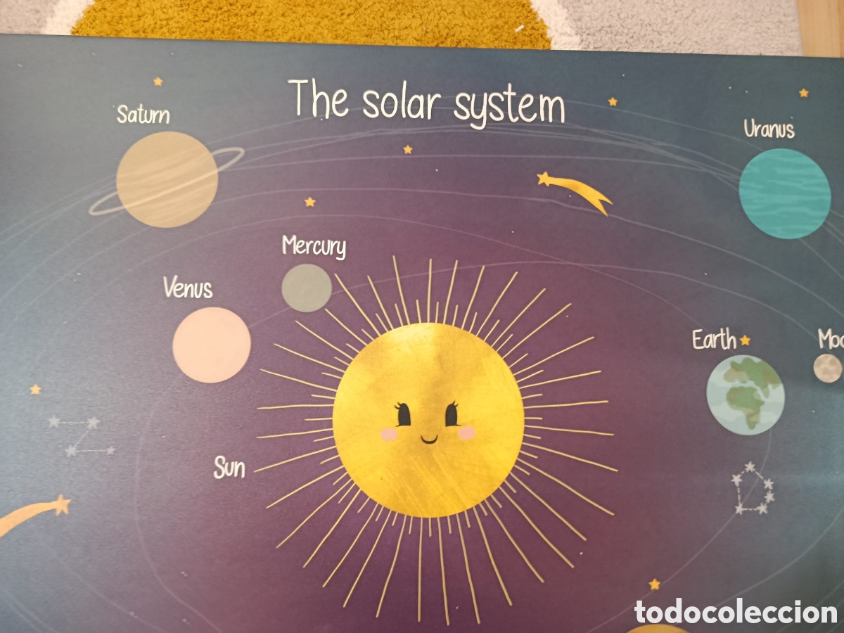 Segunda mano: Cuadro sistema solar planetas infantil Ikea - Foto 1
