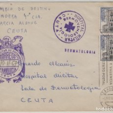 Sellos: CARTA ZARAGOZA /CEUTA 1967. FRANQUICIA SEGURO MILITAR DE ENFERMEDAD MARCA HOSPITAL MILITAR MUY RARA. Lote 131736266