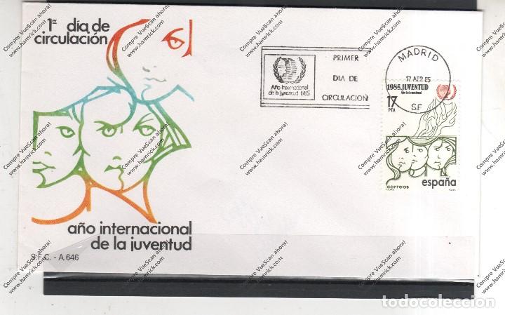 Sellos: ESPA&Ntilde;A N&ordm; 2787 (**) - Foto 1