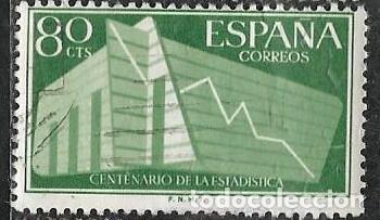 Stamps: EDIFIL 1197