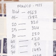 Timbres: ST(3)-FRANCO 1955 GRAN LOTE + 7500 SELLOS NUEVOS ** SIN FIJASELLOS . VER 3 IMÁGENES. Lote 361881285