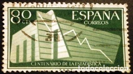 Sellos: 1956 ESPA&Ntilde;A. I Centenario de la Estad&iacute;stica Espa&ntilde;ola - Foto 1