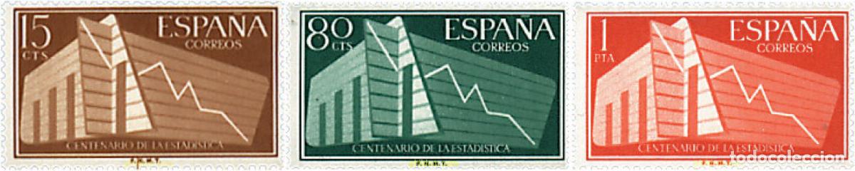 Sellos: 250037 HINGED ESPA&Ntilde;A 1956 CENTENARIO DE LA ESTADISTICA ESPA&Ntilde;OLA
