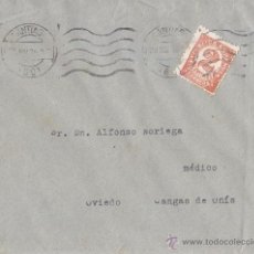 Selos: SOBRE CIRCULADO DE SANTIAGO A CANGAS DE ONÍS (ASTURIAS) CON SELLO 2 CTS. 1934.. Lote 41436541