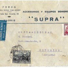 Selos: 1935 CARTA SOBRE MADRID A ALEMANIA. REPÚBLICA. CORREO AÉREO. Lote 359990285