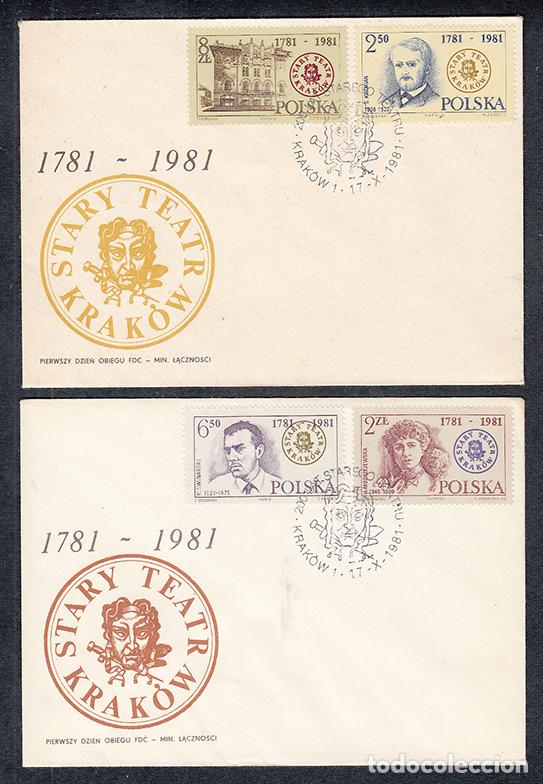 Briefmarken: Polonia Sobre Primer Dia FDC Yvert 2593/96 Arquitectuta y Personajes 1981