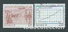 Sellos: Noruega - Correo 1976 Yvert 684/5 ** Mnh