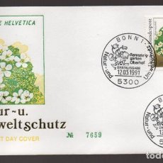 Timbres: FIRST DAY COVER- Nº- AÑO 1991.- VER FOTO. Lote 208919187