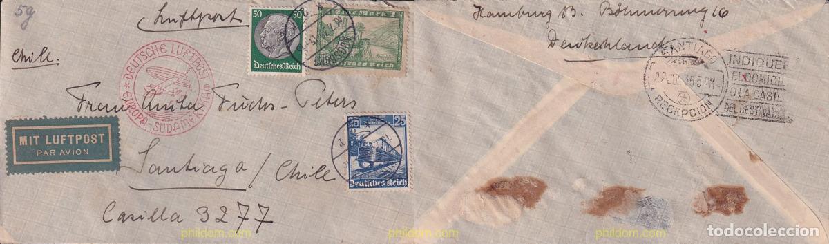 Sellos: 717643 USED ALEMANIA 1935 CENTENARIO DEL FERROCARRIL