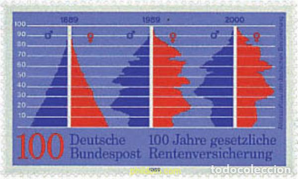 Briefmarken: 145901 MNH ALEMANIA FEDERAL 1989 CENTENARIO DE LA SEGURIDAD SOCIAL