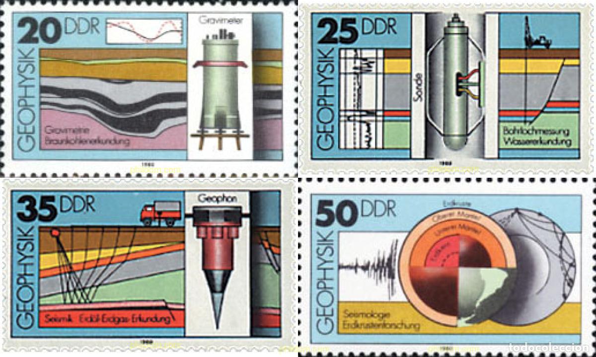 Sellos: 39881 MNH ALEMANIA DEMOCRATICA 1980 GEOFISICA