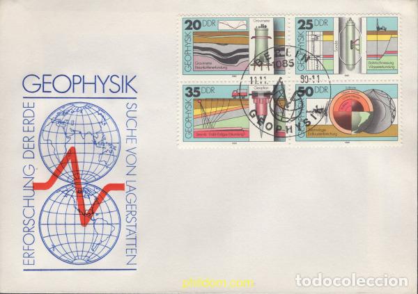 Sellos: 413394 MNH ALEMANIA DEMOCRATICA 1980 GEOFISICA
