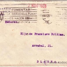 Sellos: ESPAÑA. 1928. SOBRE DE BARCELONA A BLANES. 2 CTS. IMPRESOS. MAT. RODILLO PUBLICITARIO. BONITO.. Lote 36347588