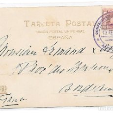 Sellos: CONFERENCIA DE ALGECIRAS CADETE EDIFIL 243 POSTAL CIRCULADA DE ALGECIRAS A FRANCIA 1906. Lote 363258120