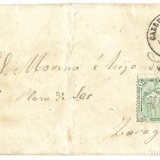 Sellos: 1873 CARTA COMPLETA GALLUR (ZARAGOZA). 10 CENT. ALEGORIA DE LA REPUBLICA. Lote 306468873