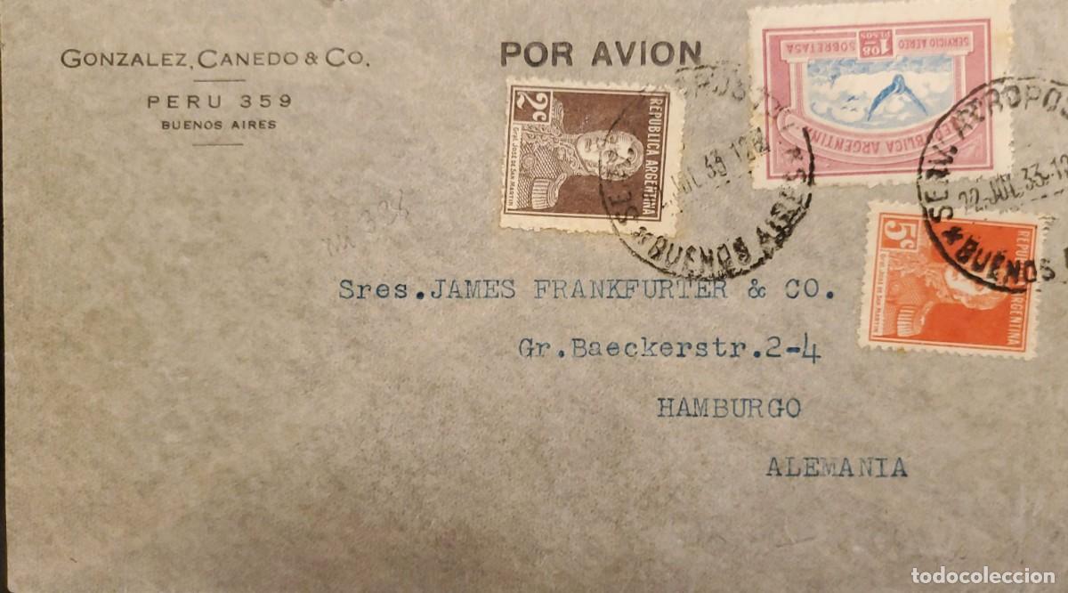 Sellos: TS) 1933 ARGENTINA, COVER SENT FROM BUENOS AIRES TO HAMBURG, GERMANY, AIRMAIL, WITH GENERAL SAN MART