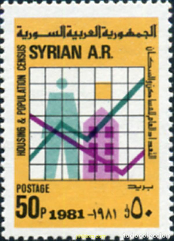 Sellos: 140504 MNH SIRIA 1981 DIA DEL TRABAJADOR