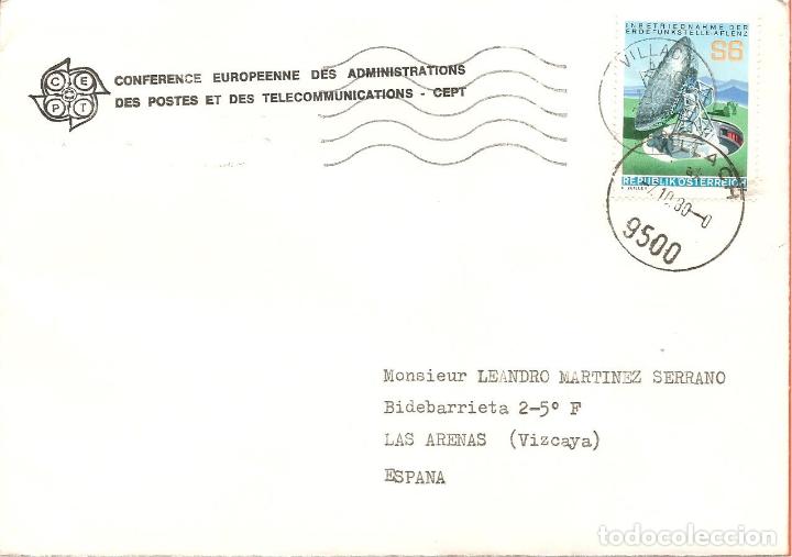 Timbres: SOBRE MATASELLADO, VILLACH-AUSTRIA, 1980