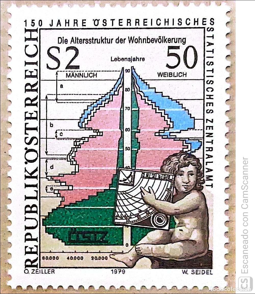 Sellos: Austria. 1436 Oficina central de estad&iacute;sticas. 1979. Sellos nuevos y numeraci&oacute;n Yvert