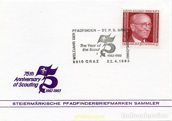 Sellos: 265435 MNH AUSTRIA 1981 CENTENARIO DEL NACIMIENTO DE HANS KELSEN