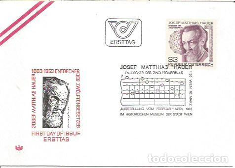 Sellos: FDC AUSTRIA ERSTTAG JOSEF MATTHIAS HAUER WIEN 1983