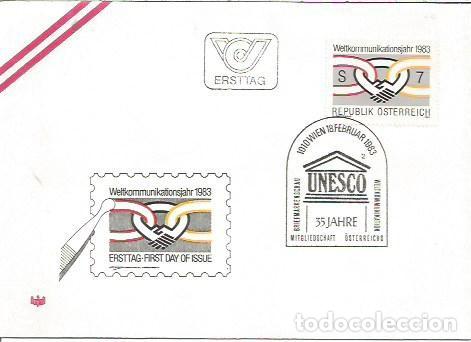 Sellos: FDC AUSTRIA ERSTTAG WELTKOMMUNIKATIONSJAHR WIEN 1983