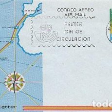 Sellos: AEROGRAMA EDIFIL 201, RAID PALOS DE MOGUER-BUENOS AIRES, PRIMER DIA 30-6-1981 