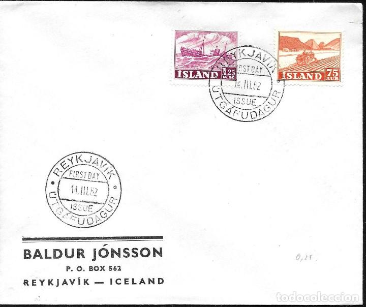 Sellos: ISLANDIA - Foto 1