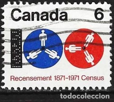 Sellos: Canad&aacute; 1971 - Mi 481 - YT 461 - Censo de poblaci&oacute;n