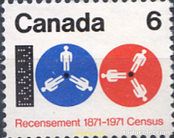 Stamps: 130008 MNH CANADA 1971 CENTENARIO DEL PRIMER CENSO EN CANADA
