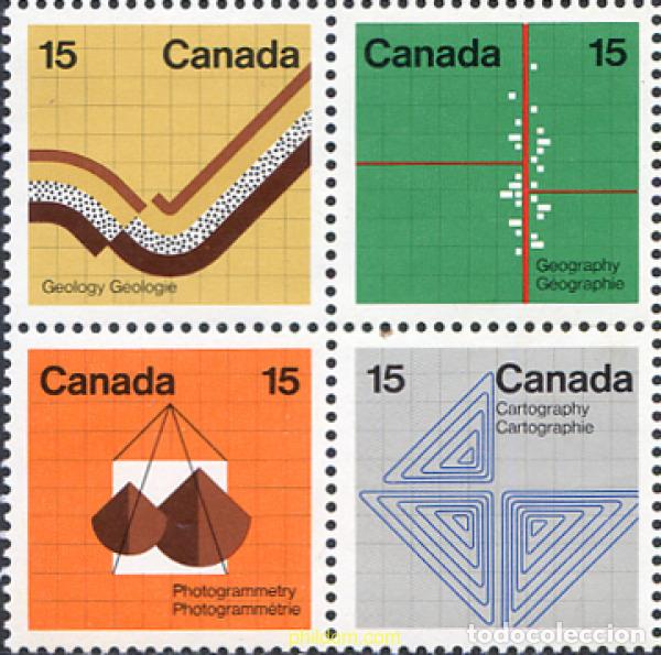Selos: 231804 MNH CANADA 1972 CONGRESOS INTERNACIONALES
