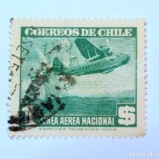 Sellos: SELLO POSTAL CHILE 1948 1 PESO AEROPLANO Y BARCO CARABELA, PLANE AND CARAVEL. Lote 157166190