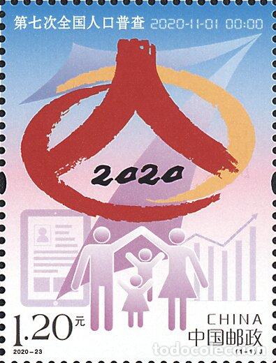 Selos: China 2020 VII Censo Nacional Economía MNH