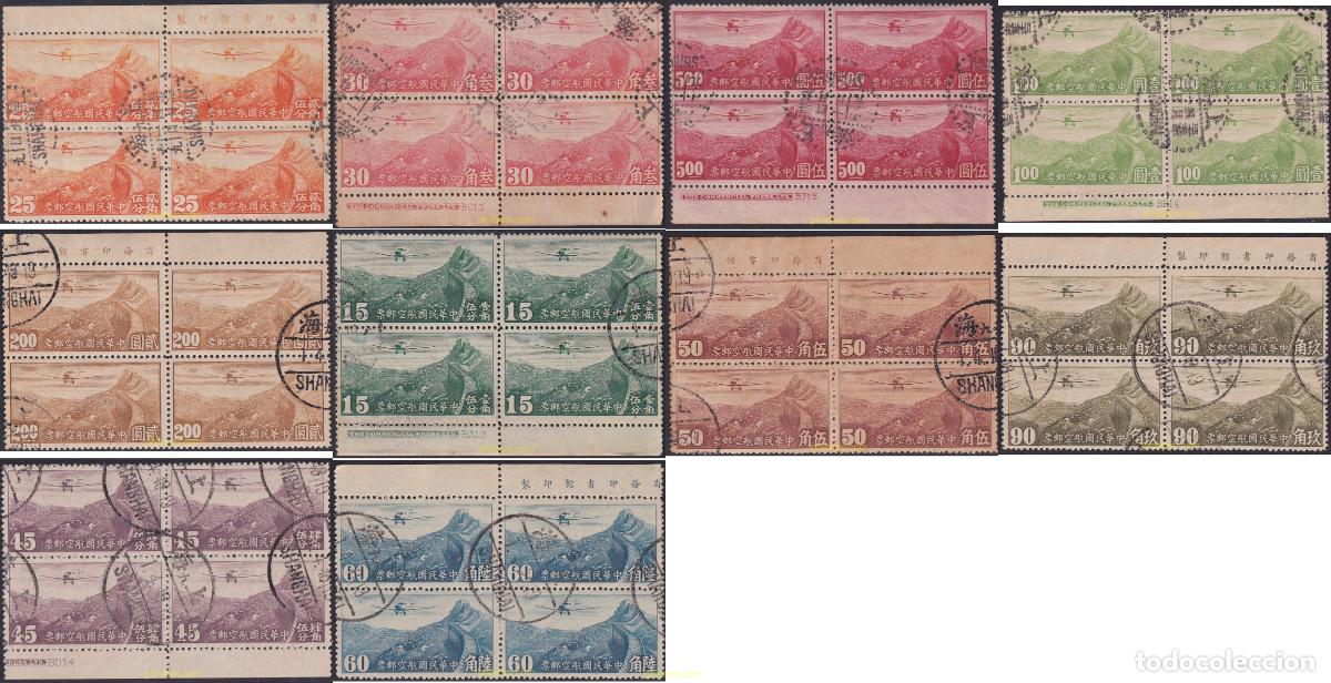 Sellos: 697350 USED CHINA 1932 SERIE BASICA