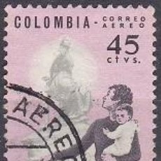 Sellos: SELLO ANTIGUO DE COLOMBIA - DERECHO E LA MUJER - (ENVIO COMBINADO COMPRA MAS). Lote 287749913