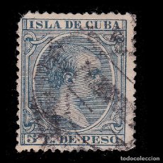Sellos: CUBA.1894 ALFONSO XIII.5C AZUL.USADO.EDIFIL.149. Lote 400936289