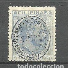 Sellos: FILIPINAS - RECARGO CONSUMO S002 4/8 S/. 2 4/8 C. - SIN GOMA. Lote 400484544
