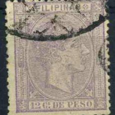 Sellos: FILIPINAS 1876
