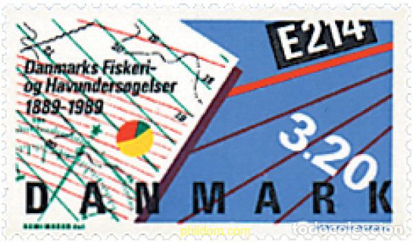 Sellos: 96317 MNH DINAMARCA 1989 CENTENARIO DEL MUSEO AGRICOLA