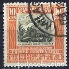 Sellos: ECUADOR 1930 - EXPLOTACIÓN FRUTERA - USADO. Lote 310509418