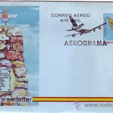 Selos: ESPAÑA AEROGRAMA 218 - CENT. VUELO DIEGO MARÍN 1993. MAT. PDC PRIMER DIA CIRCULACIÓN.. Lote 113411788