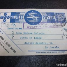 Sellos: TARJETA ENTERO POSTAL DE PORTUGAL CON CENSUARA MILITAR DE VIGO A LA CORUÑA 1937. Lote 216597271