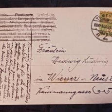 Sellos: J) 1928 HUNGARY POSTCARD, AIRMAIL, CIRCULATED COVER, FROM HUNGARY. Lote 365927486