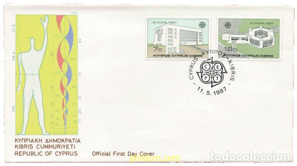 Sellos: 24108 MNH CHIPRE 1987 EUROPA CEPT. ARQUITECTURA MODERNA