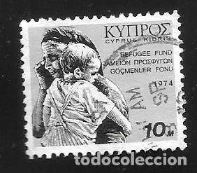 Sellos: CHYPRE - EN LIQUIDACI&Oacute;N