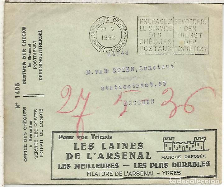 Sellos: BELGICA SOBRE CHEQUES POSTALES 1936 LANA LAINE WOOL MORTERO CEMENTO CEMENT
