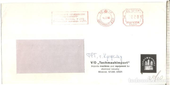Sellos: UNION SOVIETICA CC MOSCOW 1983 FRANQUEO MECANICO METER INDUSTRIA QUIMICA CHEMICAL