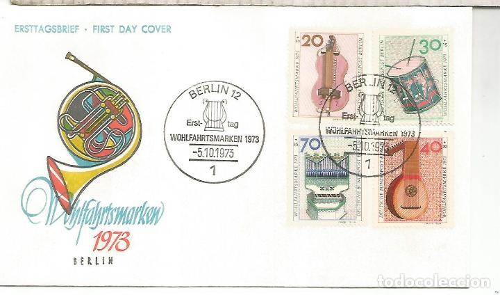 Stamps: ALEMANIA BERLIN MUSICA INSTRUMENTOS